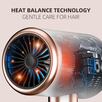High-Speed Electric Turbine Hair Dryer with Constant Temperature & Low Noise